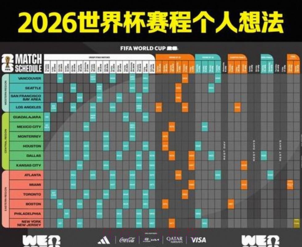 2026美加墨世界杯赛程入口