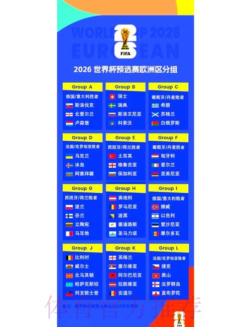 2026世界杯小组赛赛程什么时候开始