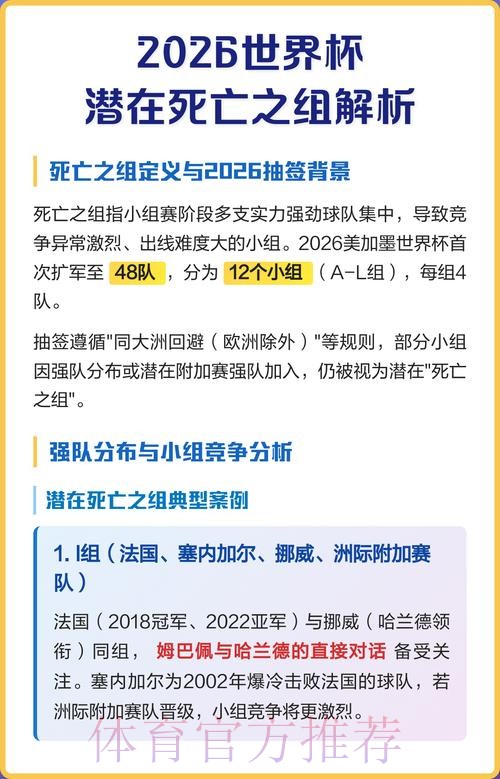2026世界杯专家预测深度解析 2026世界杯专家预测深度解析