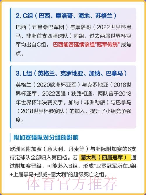 2026世界杯专家预测深度解析 2026世界杯专家预测深度解析
