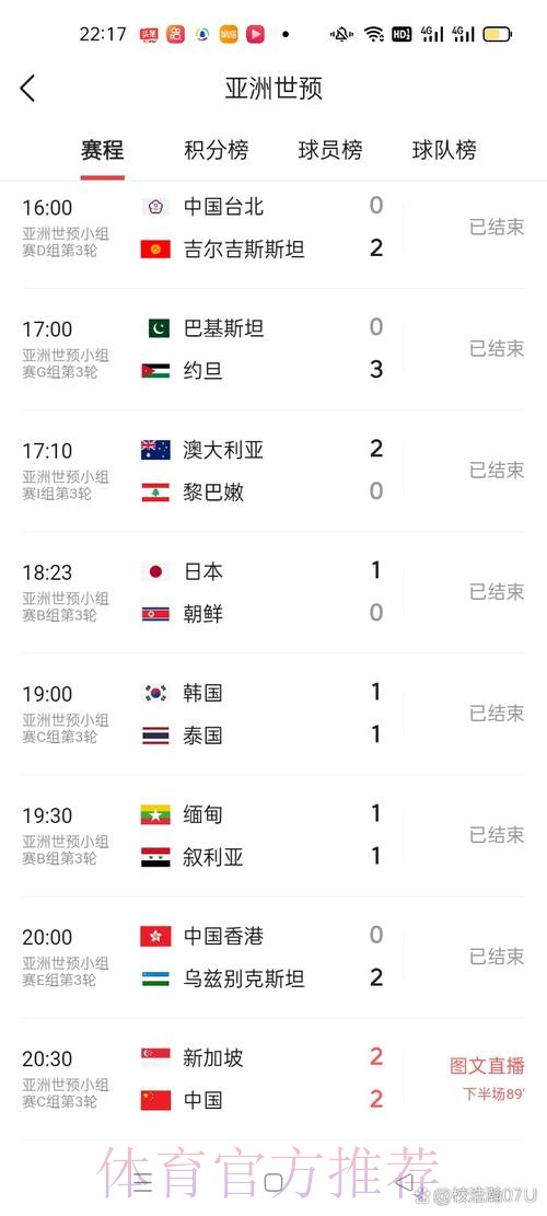官方世界杯比分平台实时更新分析 官方世界杯比分平台实时更新分析