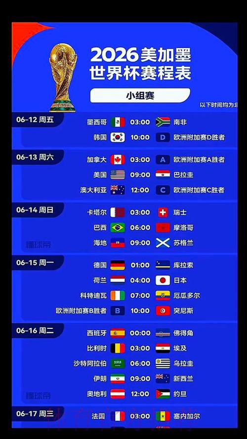 2026美加墨世界杯什么时候结束 2026美加墨世界杯什么时候结束
