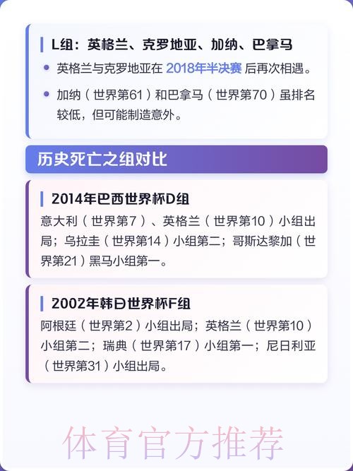 2026世界杯预测教程与实用技巧解析