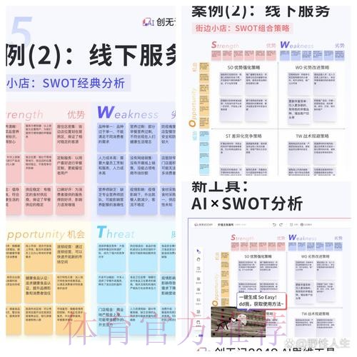 世界杯投注指南:用数据分析做出明智决策 世界杯投注指南:用数据分析做出明智决策