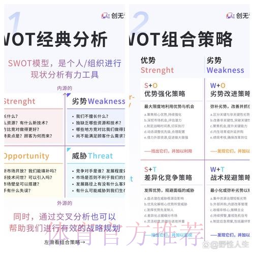 世界杯投注指南:用数据分析做出明智决策 世界杯投注指南:用数据分析做出明智决策