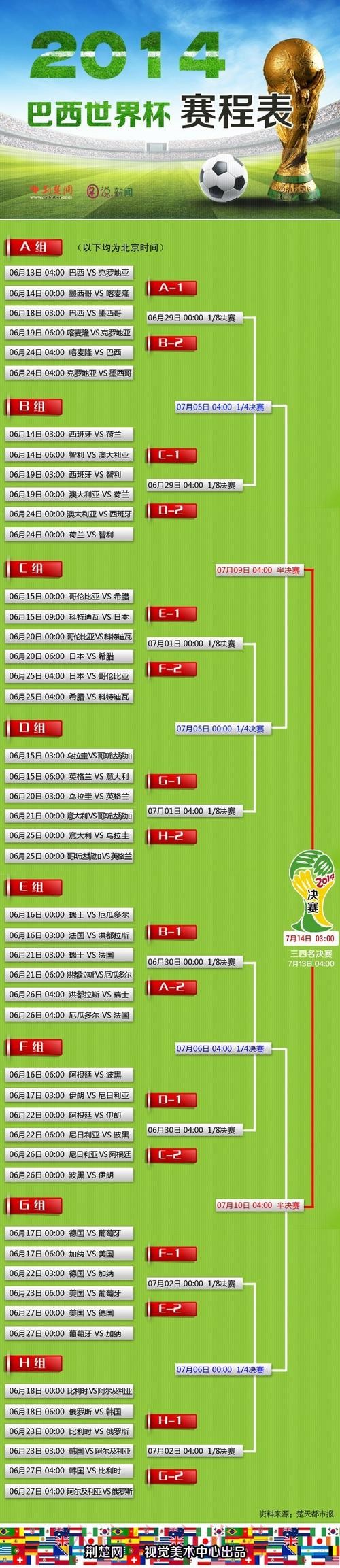 如何选择世界杯外围正规全站平台